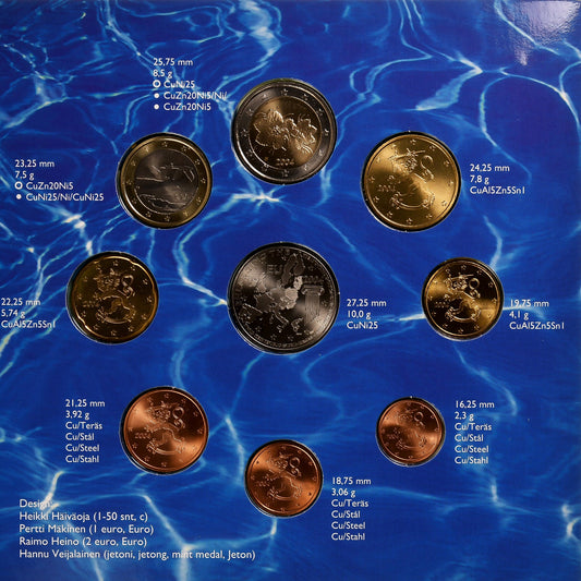 Finlandia, 
  
  Setze 1 ct. - 2 Euro + Jeton, 
  
  2004